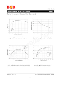 AP3012UKTR-E1 Datasheet Pagina 8