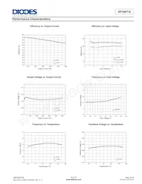 AP3407AKTR-G1 Datasheet Pagina 5