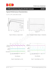 AP3410KTR-G1 Datasheet Pagina 6