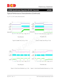 AP3410KTR-G1 Datasheet Pagina 7