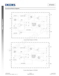 AP3429KTTR-G1 Datasheet Pagina 3