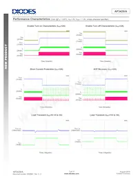 AP3429KTTR-G1 Datasheet Page 7