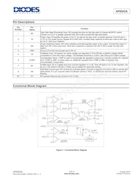 AP6502ASP-13 Datasheet Pagina 2