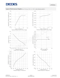 AP6502ASP-13 Datasheet Page 5