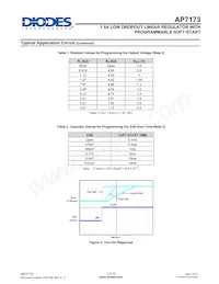 AP7173-SPG-13 Datasheet Page 2