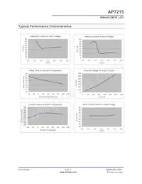 AP7215-33SG-13 Datasheet Page 6