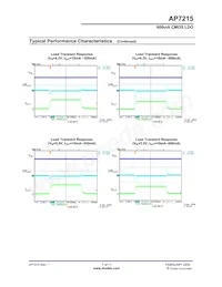 AP7215-33SG-13 Datasheet Page 7