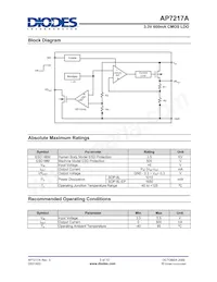 AP7217A-33SG-13 Datasheet Page 3