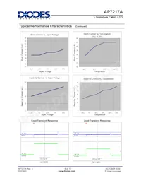 AP7217A-33SG-13 Datasheet Page 6