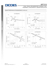 AP7312-1533FM-7 Datasheet Page 9