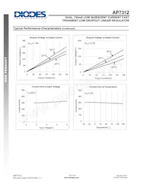 AP7312-1533FM-7 Datasheet Pagina 10