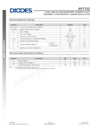 AP7332-1218FM-7 Datasheet Pagina 4