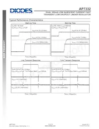 AP7332-1218FM-7 Datasheet Pagina 6