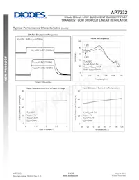 AP7332-1218FM-7 Datasheet Page 8