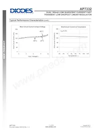 AP7332-1218FM-7 Datasheet Pagina 11