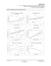 AP7333-30SRG-7 Datasheet Page 6