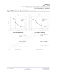 AP7333-30SRG-7 Datasheet Pagina 7