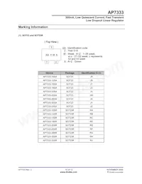 AP7333-30SRG-7 Datenblatt Seite 10