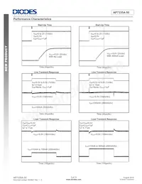 AP7335A-50SN-7 Datasheet Pagina 5