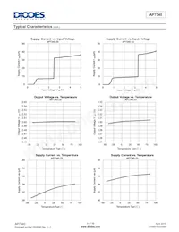 AP7340D-33FS4-7 Datasheet Pagina 5