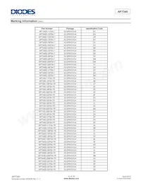 AP7340D-33FS4-7數據表 頁面 13