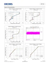 AP7341D-36FS4-7 Datasheet Pagina 4