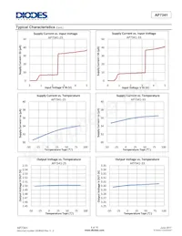 AP7341D-36FS4-7 Datasheet Pagina 5