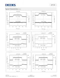 AP7341D-36FS4-7 Datasheet Pagina 8