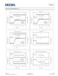 AP7341D-36FS4-7 Datasheet Pagina 9