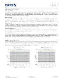 AP7341D-36FS4-7 Datasheet Pagina 10