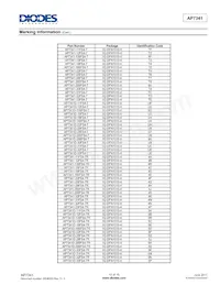 AP7341D-36FS4-7 Datasheet Pagina 12