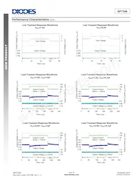 AP7344D-3612RH4-7 Datasheet Pagina 8
