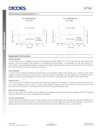 AP7344D-3612RH4-7 Datasheet Pagina 10