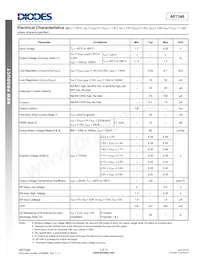 AP7346D-2833FS6-7 Datasheet Pagina 4