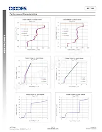 AP7346D-2833FS6-7 Datasheet Page 5