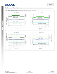 AP7346D-2833FS6-7 Datasheet Page 8
