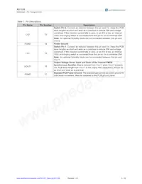 AS1336B-BQFT Datasheet Pagina 3