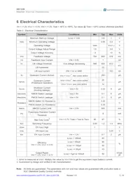 AS1336B-BQFT Datasheet Pagina 5