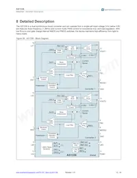 AS1336B-BQFT Datasheet Pagina 10