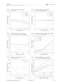 AS1343A-BTDT-10 Datenblatt Seite 6