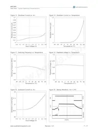 AS1343A-BTDT-10 Datasheet Pagina 7