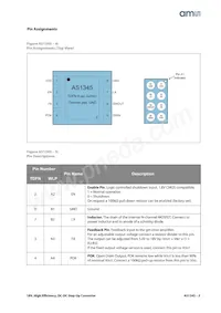 AS1345D-BTDT-AD Datasheet Pagina 3