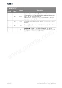 AS1345D-BTDT-AD Datasheet Pagina 4