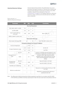 AS1345D-BTDT-AD Datasheet Pagina 5