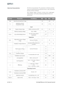 AS1345D-BTDT-AD Datasheet Pagina 6