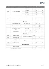 AS1345D-BTDT-AD Datasheet Pagina 7