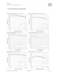 AS1347-BTDT-3310 Datasheet Pagina 6