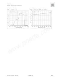 AS1347-BTDT-3310 Datasheet Pagina 8