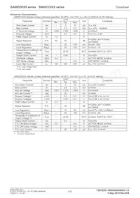 BA00CC0WCP-V5E2 Datasheet Page 4