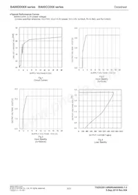 BA00CC0WCP-V5E2 Datasheet Page 5